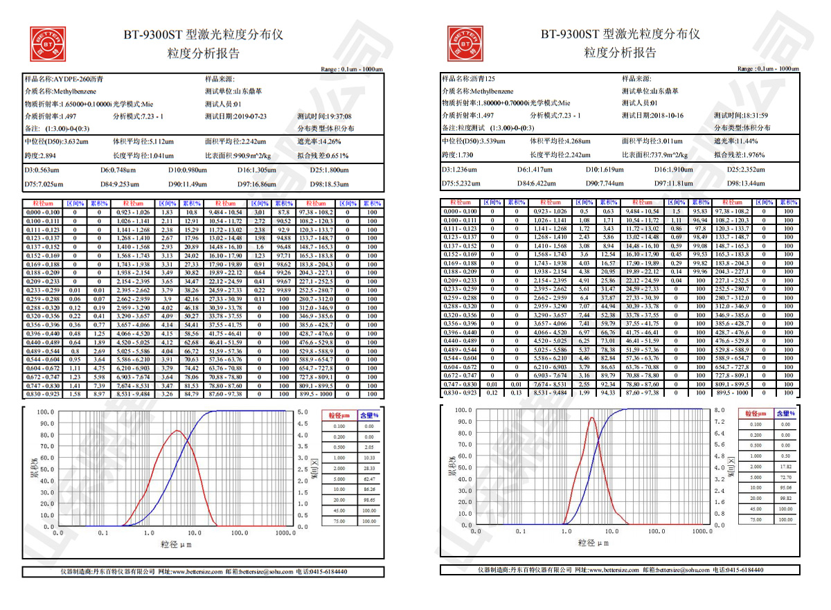 6541efe150ddf.jpg 1587522642920008.jpg